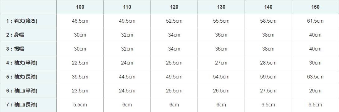 ドッジボール用ジュニアサイズラグランシャツのサイズ表（身長100センチから150センチ）。
