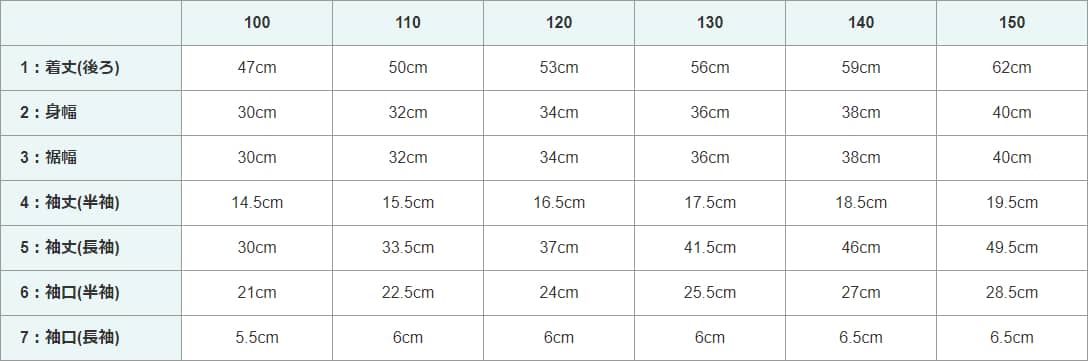 ドッジボール用ジュニアサイズセットインシャツのサイズ表（身長100センチから150センチ）。